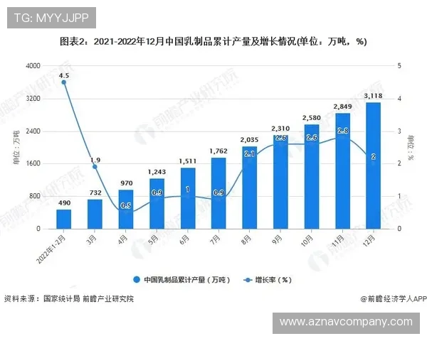 尊龙体育赛程相关数据统计分析提供科学依据支持用户投注决策